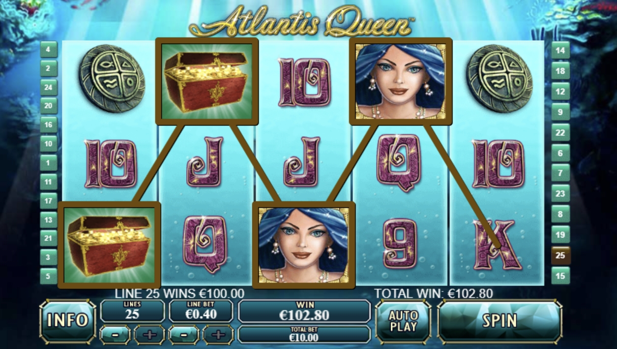 banner Atlantis Queen